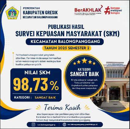 survey-kepuasan-masyarakat-tahun-2025-semester-2